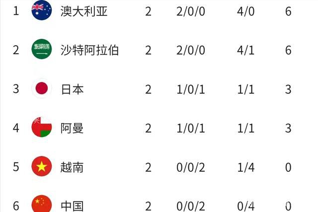 校园角色